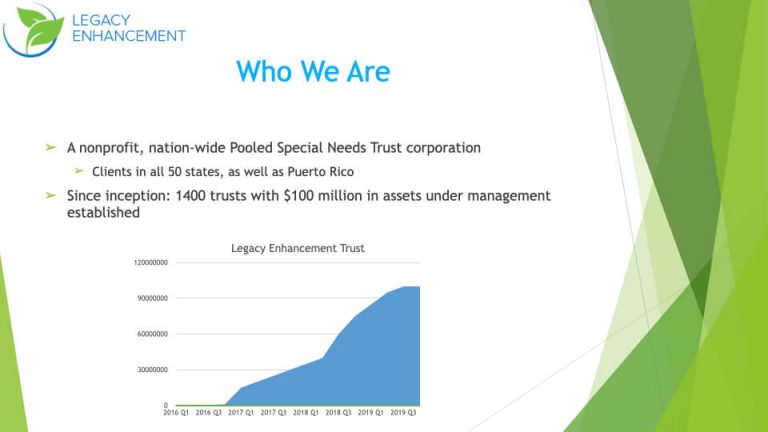 Legacy Powerpoint.002