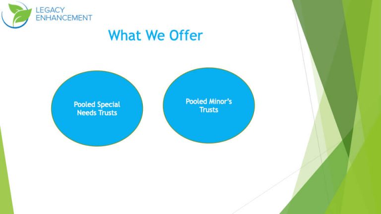 Legacy Powerpoint.003