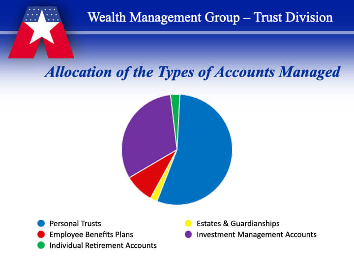 NAELA Powerpoint correct.007