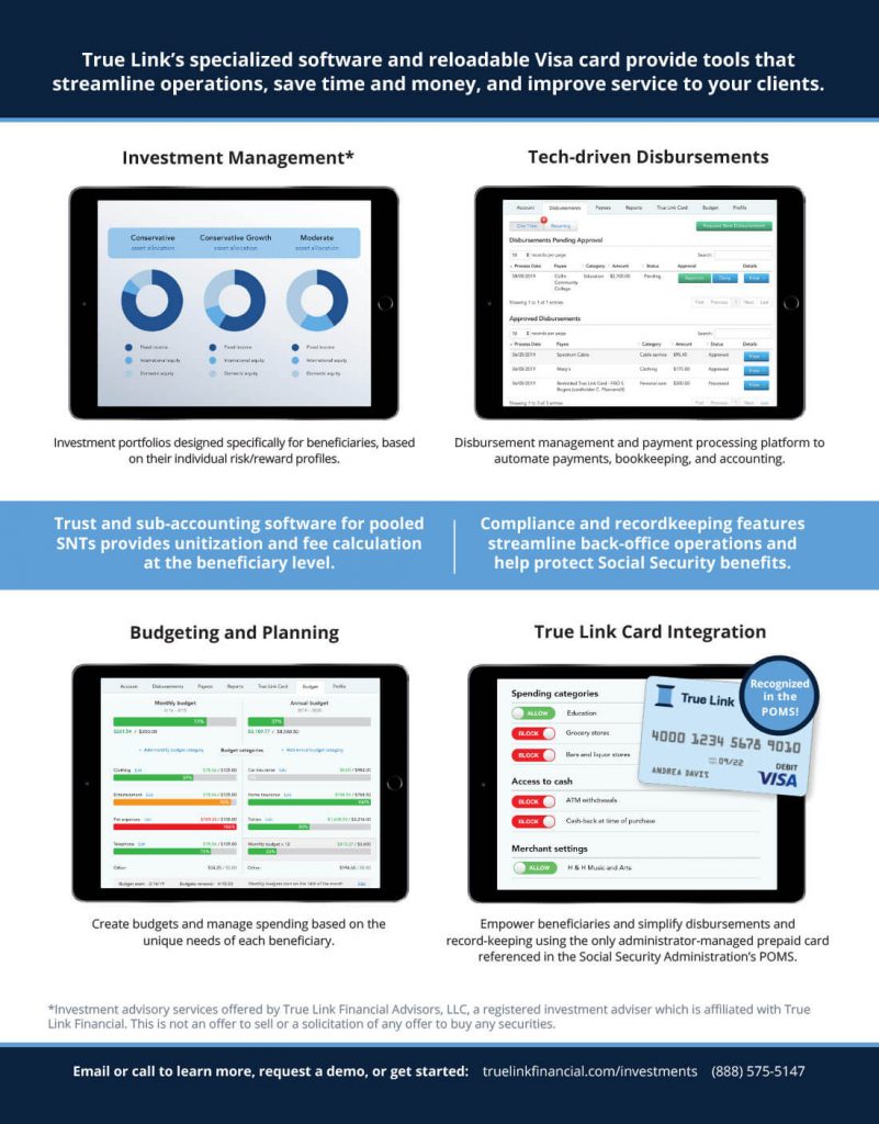Investment-One-Page-2