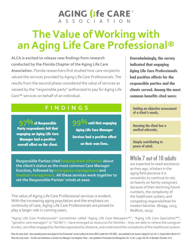 The-Value-of-Working-with-an-ALCP-1